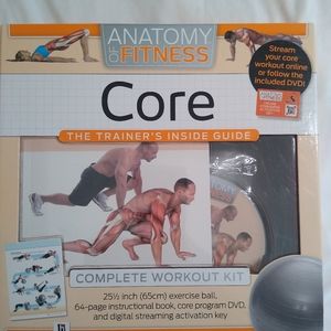 Anatomy of Fitness Core- The trainer's guide